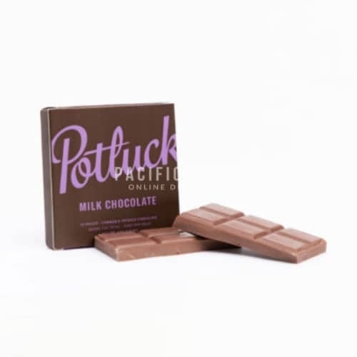 Potluck – Milk Chocolate