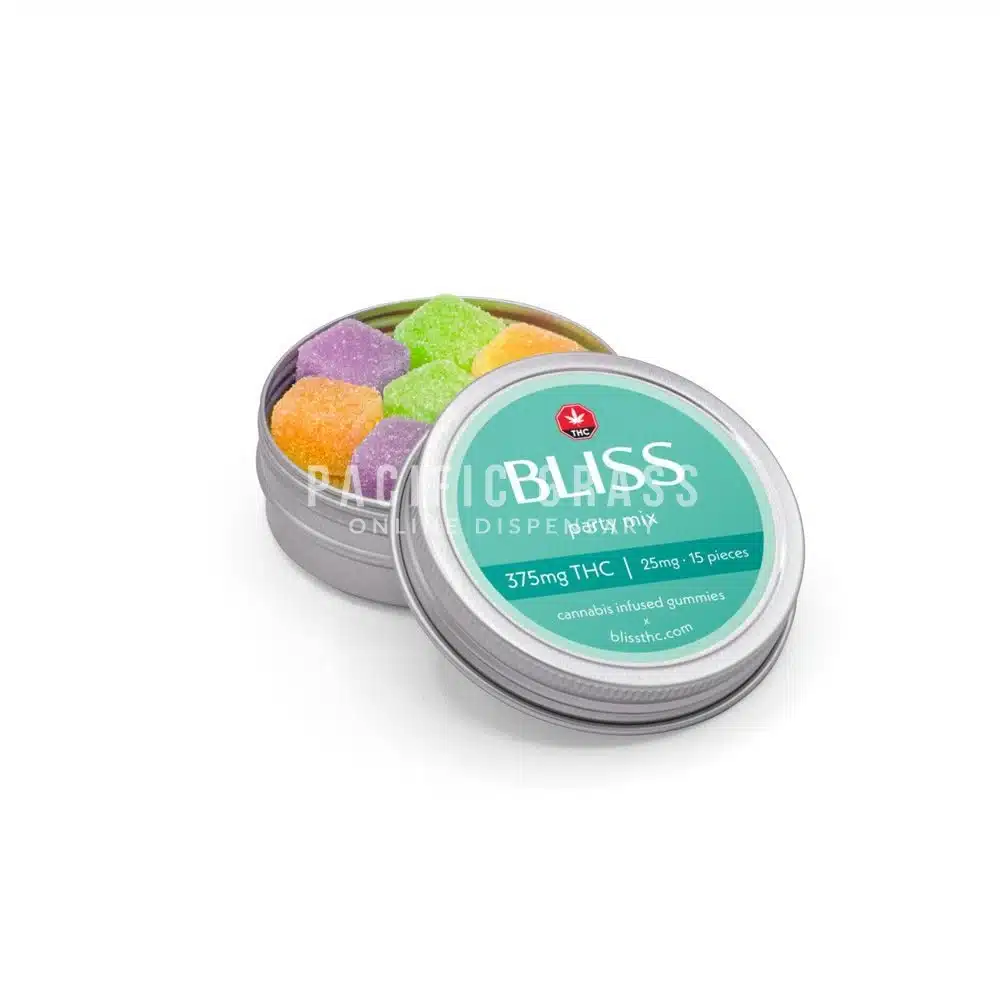 Bliss Gummies (375 mg)
