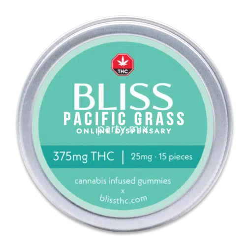 Bliss Gummies (375 mg) photo review