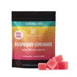 Twisted Edibles - Singles - High Dose - CBD